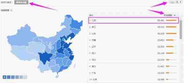 震惊！直通车一夜10分怎么做到的？！