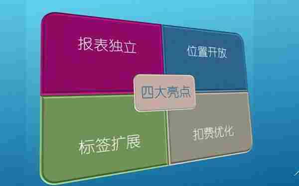 双十一活动淘宝SEO技巧：如何布局推广引流 引爆店铺