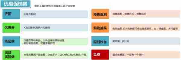 淘宝双十一  中小卖家如何冲刺