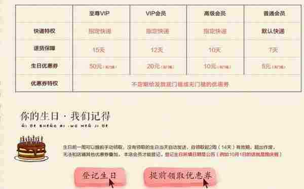 森女部落：如何创造月成交500万的神话