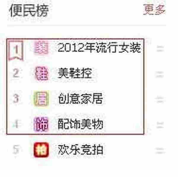 内容产品如何从社交网络中获得流量(上)