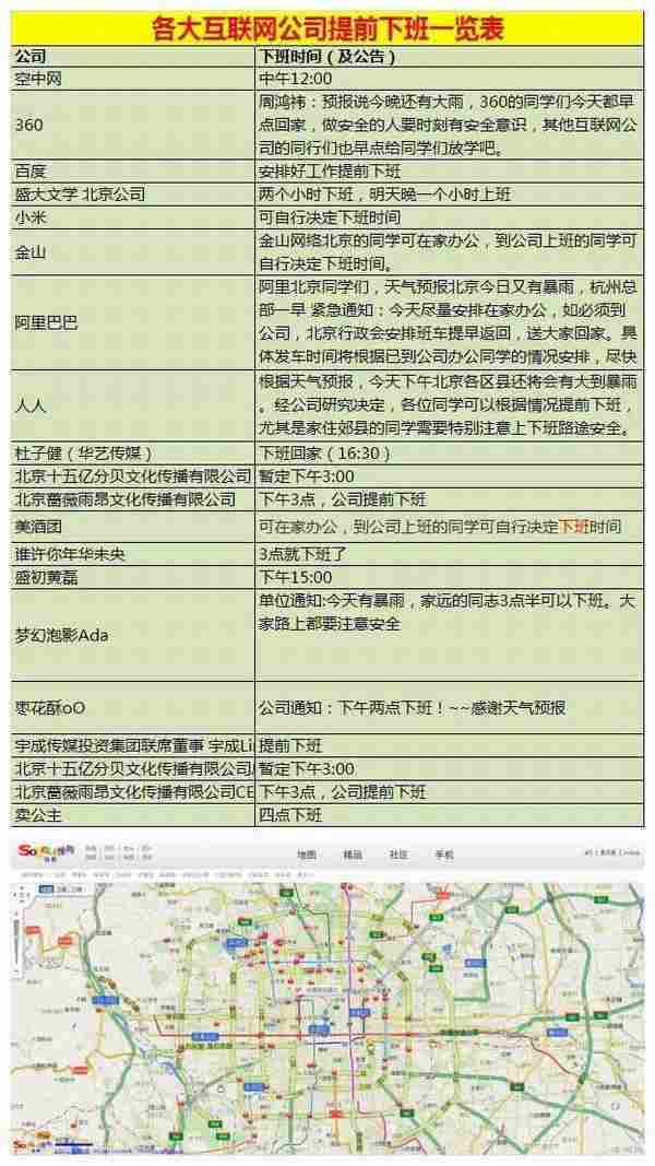 真实案例剖析:草根微博如何玩转微博营销