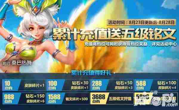 王者荣耀神代降临活动来袭 马可波罗首周限时折扣