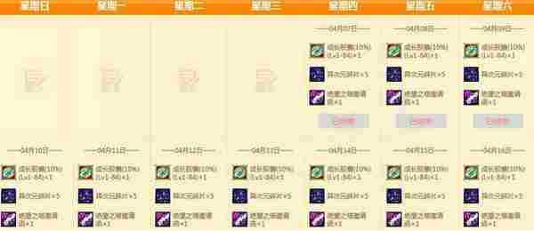 DNF5月签到活动网址 2016.5月每日签到送黄金品级调整箱