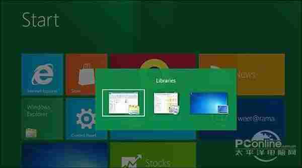 你试过吗?列数Win8几种后台程序切换方法