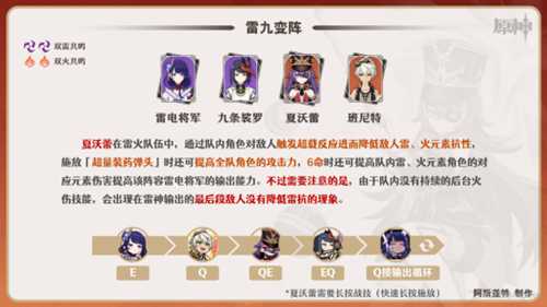 【V4.3攻略·角色攻略】夏沃蕾·配队选择!