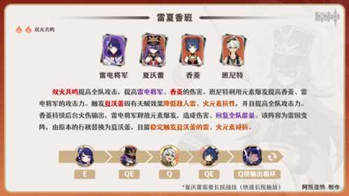 【V4.3攻略·角色攻略】夏沃蕾·配队选择!