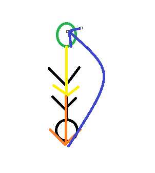 《仁王》新人太刀双刀搓背教学技巧学习