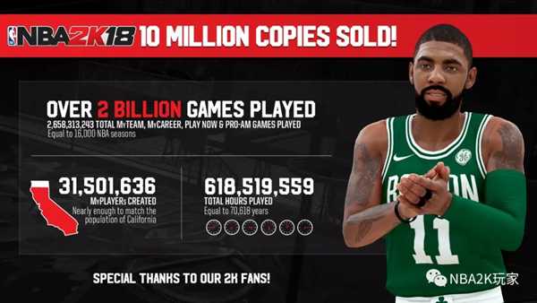 《NBA 2K19》MyLEAGUE/Mg模式改动官方说明 MyLEAGUE/Mg模式改动了什么