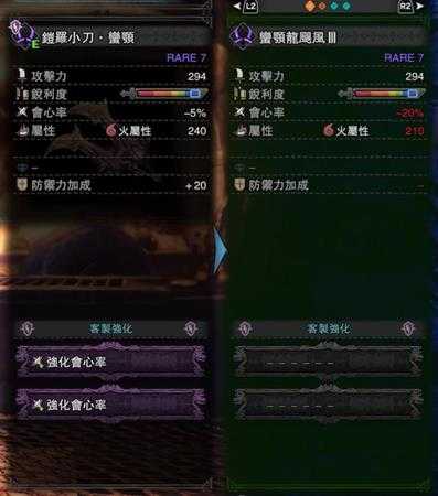 《怪物猎人:世界》5.0双刀配装分享推荐