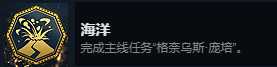 《刺客信条：起源》全成就达成攻略
