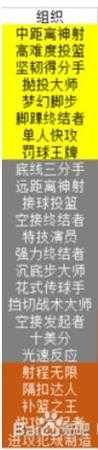 《NBA 2K19》外线另类模板推荐与内线模板推荐
