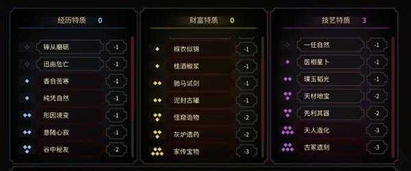 《太吾绘卷》人物全出身特质一览