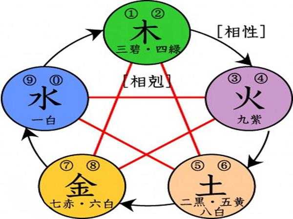 《太吾绘卷》内力属性详细介绍