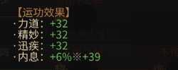 《太吾绘卷》属性如何提升 属性提升攻略心得