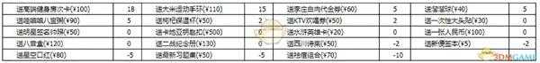 《中国式家长》王胜男追求攻略