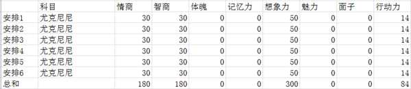 《中国式家长》高考必得650分以上心得分享