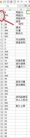 《太吾绘卷》自创功法mod怎么用 自己制作自创功法自制武器mod教程
