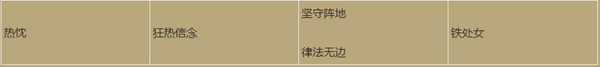 《暗黑破坏神3》2.6.4幻魔师荆棘杀王构筑介绍