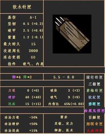《太吾绘卷》软木针匣属性图鉴分享