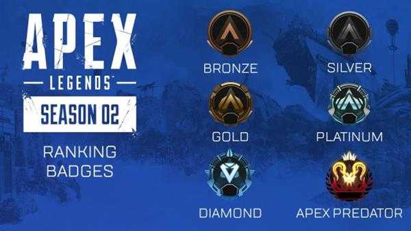 《Apex英雄》第二赛季排位赛内容详情分享