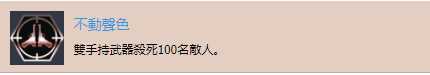 《德军总部：新血液》“不动声色”奖杯攻略分析