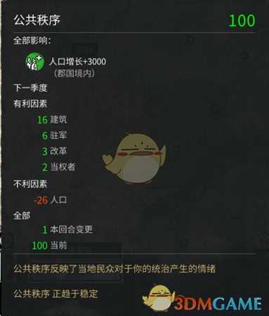 《全面战争:三国》公共秩序相关介绍分享