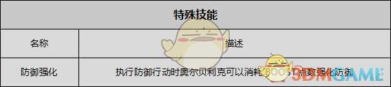 《歧路旅人》剑士资料一览 剧情故事及技能信息介绍