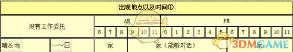 《牧场物语：重聚矿石镇》古里笛人物介绍