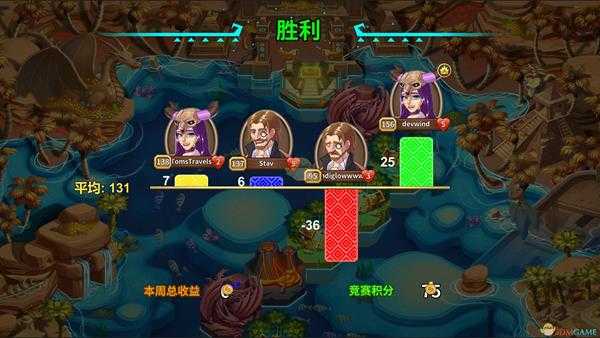 《冒险公社》舞姬玩法思路介绍