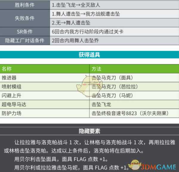 《超级机器人大战X》第27话命中注定的对手SR攻略