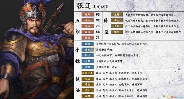 《三国志14》张辽属性个性一览