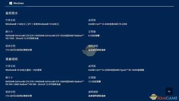 《使命召唤：战争地带》配置要求一览表