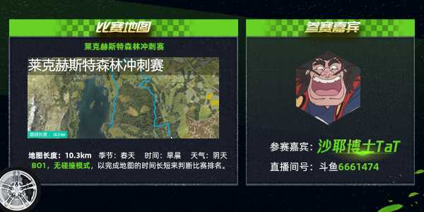 奇游杯S2公路车神赛第一周周赛开跑 主播沙耶上场同台飙速