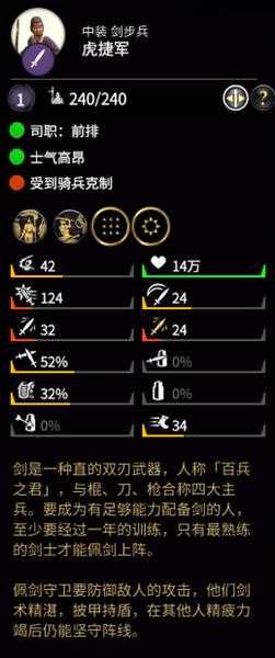 《全面战争：三国》虎捷军属性分析