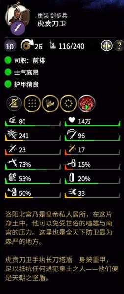 《全面战争：三国》虎贲刀卫属性分析