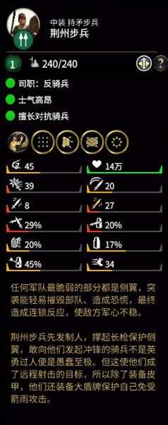《全面战争：三国》荆州步兵属性分析