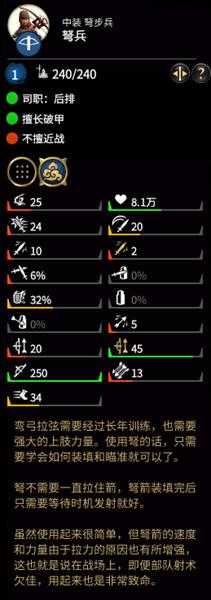 《全面战争：三国》弩兵属性分析