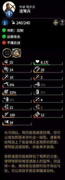 《全面战争：三国》连弩兵属性分析