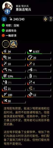 《全面战争：三国》重装连弩兵属性分析