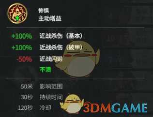 《全面战争：三国》董卓强度分析