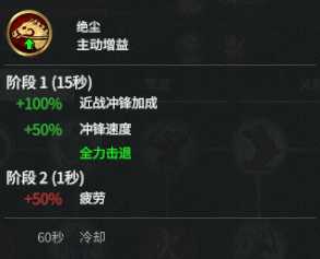 《全面战争：三国》夏侯渊强度分析