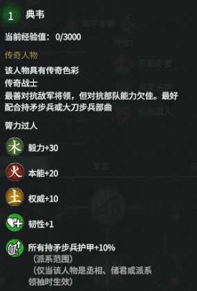 《全面战争：三国》典韦强度分析