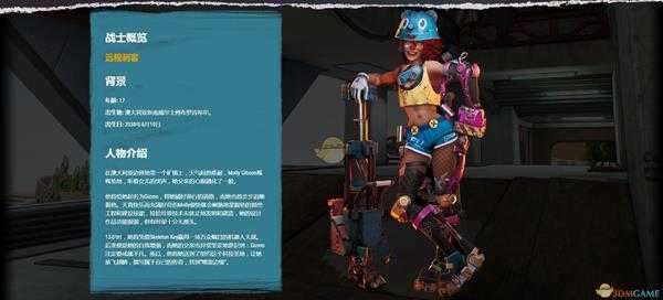 《嗜血边缘》Gizmo人物背景介绍