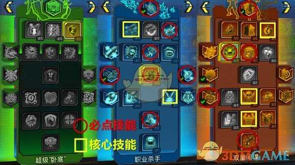 无限子弹！《无主之地3》赞恩火箭筒BD分享