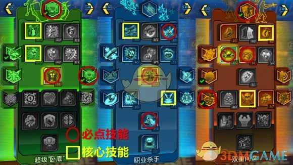 元素附伤流！《无主之地3》赞恩射弹循环BD分享