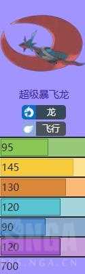《宝可梦：剑/盾》准神暴飞龙介绍