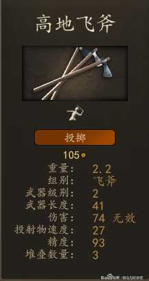 《骑马与砍杀2》巴丹尼亚资深镰兵装备一览 实战强度分析