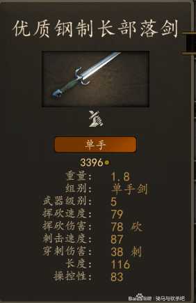 《骑马与砍杀2》阿塞莱马穆鲁克重骑兵装备一览 实战强度分析