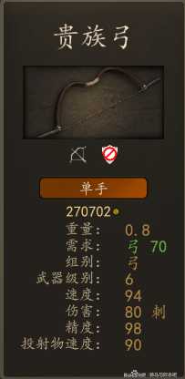 《骑马与砍杀2》阿塞莱马穆鲁克重骑兵装备一览 实战强度分析